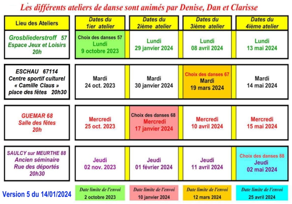 Dates Des Ateliers De Danse De L Inter Clubs Country Du Grand Est